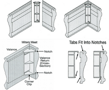 Hunter Douglas Valance Corner for Faux Wood Blinds
