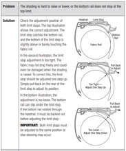 Discontinued Hunter Douglas Limit Stop for Silhouette Shades - Standard Size