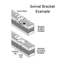 Hunter Douglas Swivel-Style Mounting Bracket for Cellular and Pleated Shades with a 1 7/8