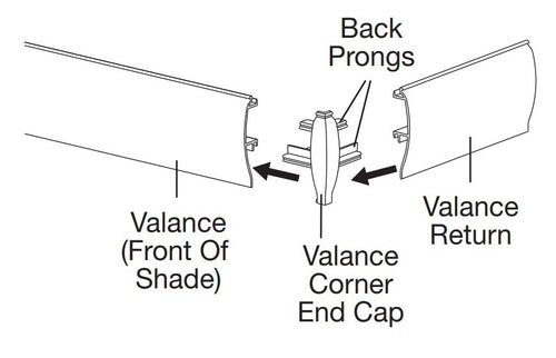 Hunter Douglas Valance Corner for Vertiglide Vertical Cellular Shades Made Between 9/2004 and 5/2015