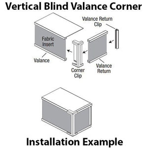 "Super Tough" Square Valance Corner for Vertical Blinds