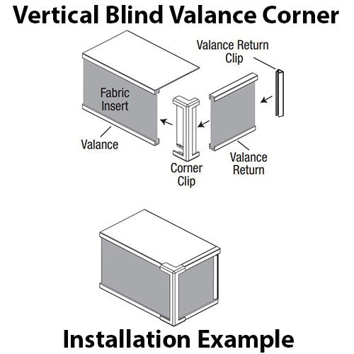Hunter Douglas Closed Square Valance Corner for Vertical Blinds