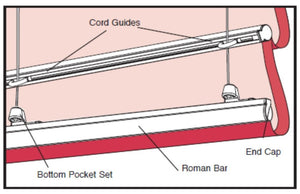 Rollease Cord Guide for No-Sew Roman Shades